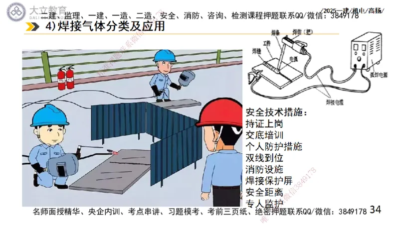 W2025一建机电-高扬-技术板块2-工艺_2026年一级建造师_2026年一建机电_2025年一建机电SVIP_01-精华文档✿电子教材✿历年真题_81-机电《板块刷题资料+总结图表》DL