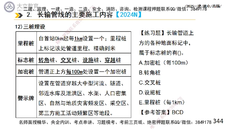 W2025一建机电-高扬-技术板块2-工艺_2026年一级建造师_2026年一建机电_2025年一建机电SVIP_01-精华文档✿电子教材✿历年真题_81-机电《板块刷题资料+总结图表》DL