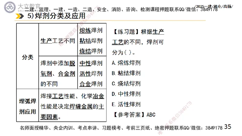 W2025一建机电-高扬-技术板块2-工艺_2026年一级建造师_2026年一建机电_2025年一建机电SVIP_01-精华文档✿电子教材✿历年真题_81-机电《板块刷题资料+总结图表》DL