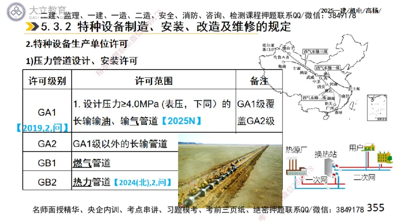 W2025一建机电-高扬-技术板块2-工艺_2026年一级建造师_2026年一建机电_2025年一建机电SVIP_01-精华文档✿电子教材✿历年真题_81-机电《板块刷题资料+总结图表》DL