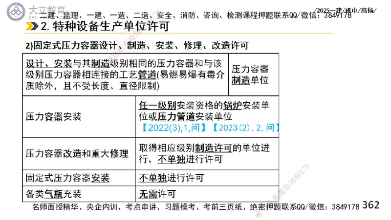 W2025一建机电-高扬-技术板块2-工艺_2026年一级建造师_2026年一建机电_2025年一建机电SVIP_01-精华文档✿电子教材✿历年真题_81-机电《板块刷题资料+总结图表》DL