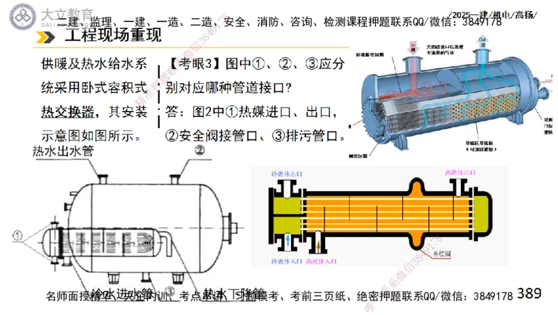W2025一建机电-高扬-技术板块2-工艺_2026年一级建造师_2026年一建机电_2025年一建机电SVIP_01-精华文档✿电子教材✿历年真题_81-机电《板块刷题资料+总结图表》DL