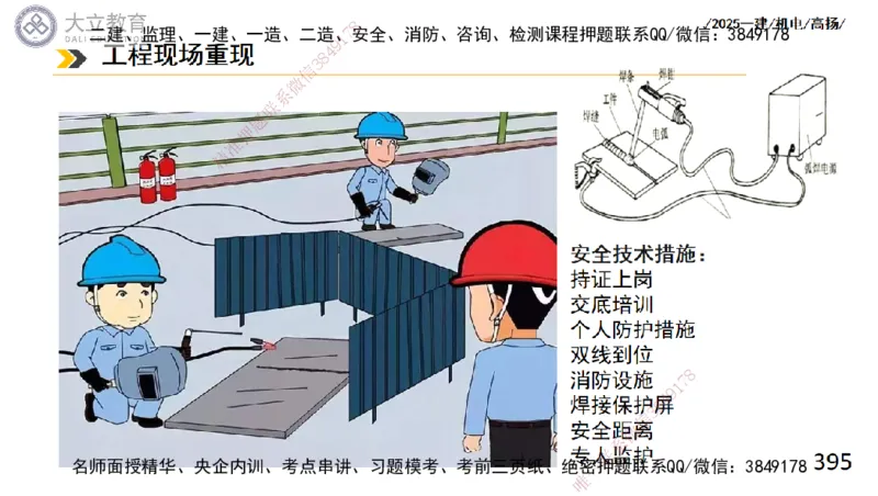 W2025一建机电-高扬-技术板块2-工艺_2026年一级建造师_2026年一建机电_2025年一建机电SVIP_01-精华文档✿电子教材✿历年真题_81-机电《板块刷题资料+总结图表》DL