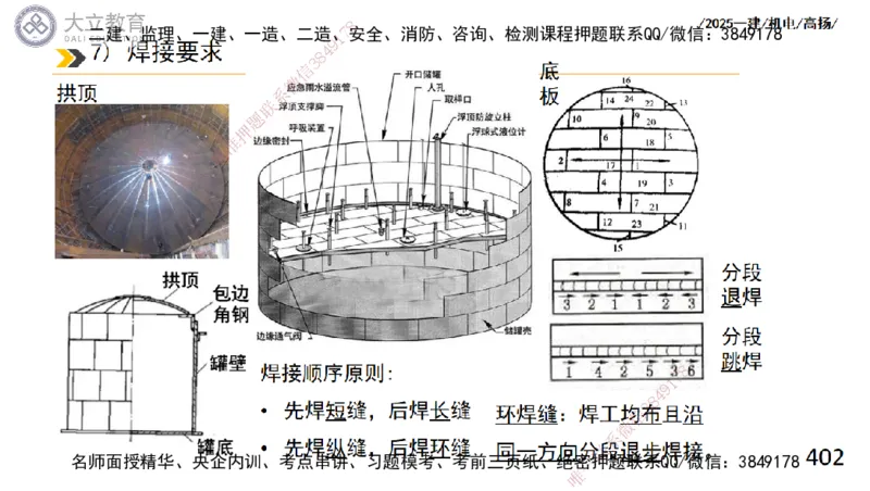 W2025一建机电-高扬-技术板块2-工艺_2026年一级建造师_2026年一建机电_2025年一建机电SVIP_01-精华文档✿电子教材✿历年真题_81-机电《板块刷题资料+总结图表》DL
