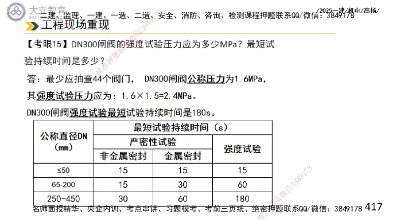 W2025一建机电-高扬-技术板块2-工艺_2026年一级建造师_2026年一建机电_2025年一建机电SVIP_01-精华文档✿电子教材✿历年真题_81-机电《板块刷题资料+总结图表》DL