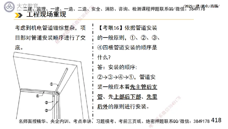 W2025一建机电-高扬-技术板块2-工艺_2026年一级建造师_2026年一建机电_2025年一建机电SVIP_01-精华文档✿电子教材✿历年真题_81-机电《板块刷题资料+总结图表》DL