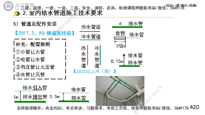 W2025一建机电-高扬-技术板块2-工艺_2026年一级建造师_2026年一建机电_2025年一建机电SVIP_01-精华文档✿电子教材✿历年真题_81-机电《板块刷题资料+总结图表》DL