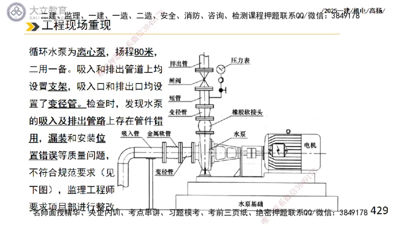 W2025一建机电-高扬-技术板块2-工艺_2026年一级建造师_2026年一建机电_2025年一建机电SVIP_01-精华文档✿电子教材✿历年真题_81-机电《板块刷题资料+总结图表》DL