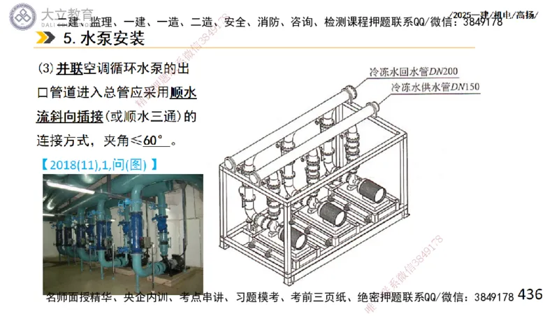 W2025一建机电-高扬-技术板块2-工艺_2026年一级建造师_2026年一建机电_2025年一建机电SVIP_01-精华文档✿电子教材✿历年真题_81-机电《板块刷题资料+总结图表》DL
