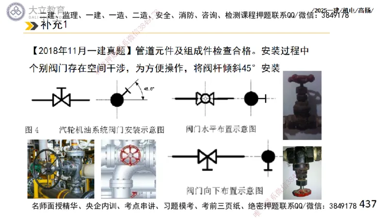 W2025一建机电-高扬-技术板块2-工艺_2026年一级建造师_2026年一建机电_2025年一建机电SVIP_01-精华文档✿电子教材✿历年真题_81-机电《板块刷题资料+总结图表》DL