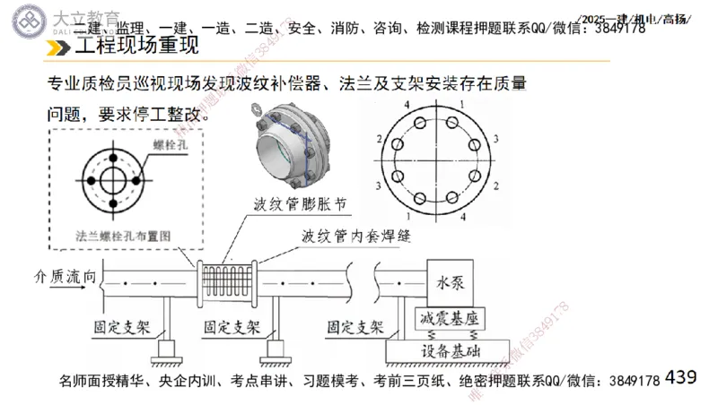 W2025一建机电-高扬-技术板块2-工艺_2026年一级建造师_2026年一建机电_2025年一建机电SVIP_01-精华文档✿电子教材✿历年真题_81-机电《板块刷题资料+总结图表》DL