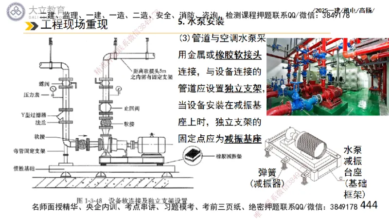 W2025一建机电-高扬-技术板块2-工艺_2026年一级建造师_2026年一建机电_2025年一建机电SVIP_01-精华文档✿电子教材✿历年真题_81-机电《板块刷题资料+总结图表》DL