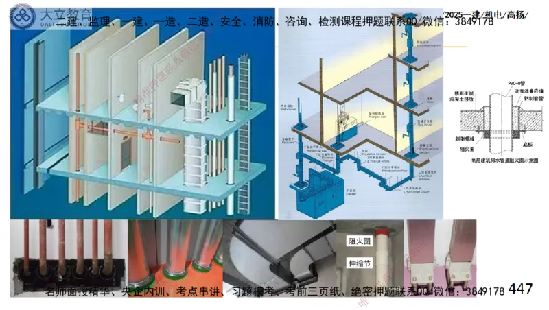 W2025一建机电-高扬-技术板块2-工艺_2026年一级建造师_2026年一建机电_2025年一建机电SVIP_01-精华文档✿电子教材✿历年真题_81-机电《板块刷题资料+总结图表》DL