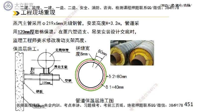 W2025一建机电-高扬-技术板块2-工艺_2026年一级建造师_2026年一建机电_2025年一建机电SVIP_01-精华文档✿电子教材✿历年真题_81-机电《板块刷题资料+总结图表》DL