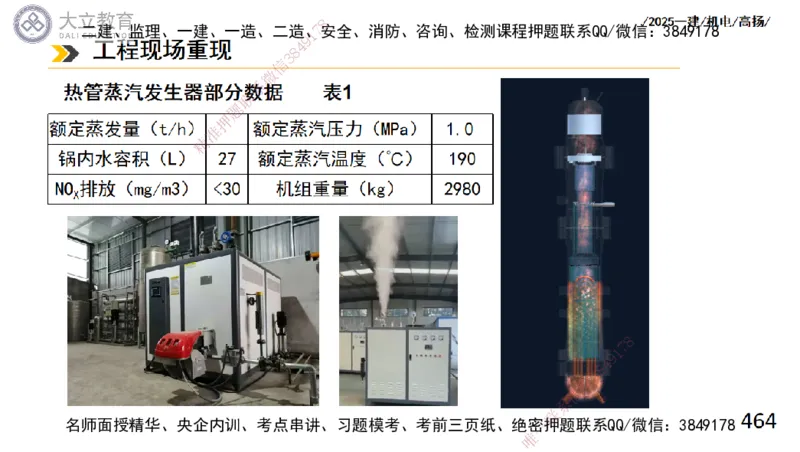 W2025一建机电-高扬-技术板块2-工艺_2026年一级建造师_2026年一建机电_2025年一建机电SVIP_01-精华文档✿电子教材✿历年真题_81-机电《板块刷题资料+总结图表》DL