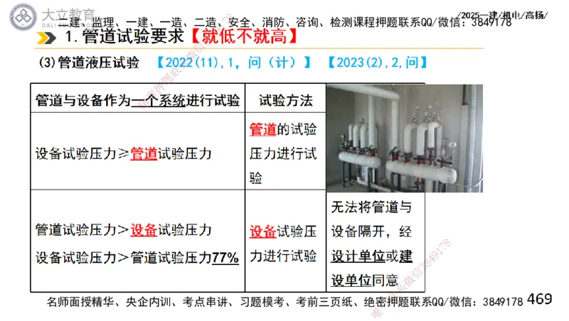W2025一建机电-高扬-技术板块2-工艺_2026年一级建造师_2026年一建机电_2025年一建机电SVIP_01-精华文档✿电子教材✿历年真题_81-机电《板块刷题资料+总结图表》DL