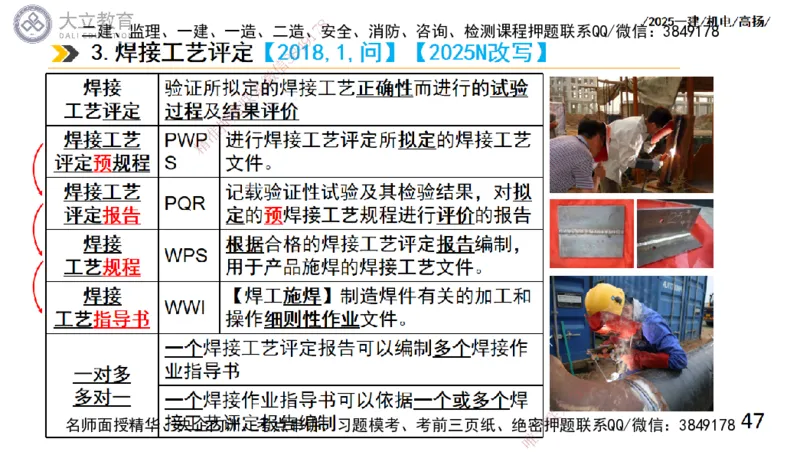 W2025一建机电-高扬-技术板块2-工艺_2026年一级建造师_2026年一建机电_2025年一建机电SVIP_01-精华文档✿电子教材✿历年真题_81-机电《板块刷题资料+总结图表》DL