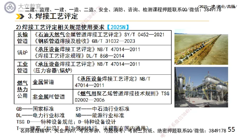 W2025一建机电-高扬-技术板块2-工艺_2026年一级建造师_2026年一建机电_2025年一建机电SVIP_01-精华文档✿电子教材✿历年真题_81-机电《板块刷题资料+总结图表》DL