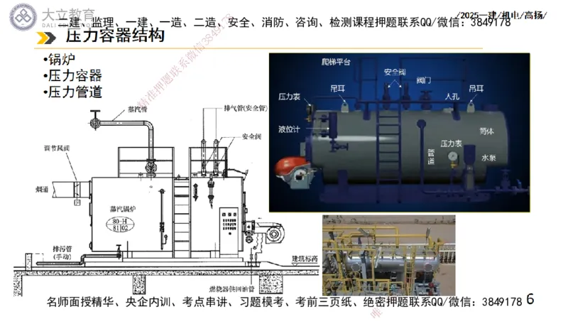 W2025一建机电-高扬-技术板块2-工艺_2026年一级建造师_2026年一建机电_2025年一建机电SVIP_01-精华文档✿电子教材✿历年真题_81-机电《板块刷题资料+总结图表》DL