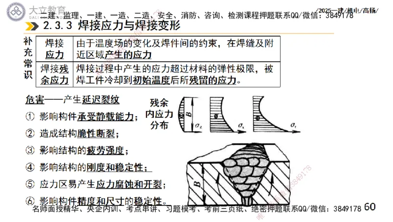 W2025一建机电-高扬-技术板块2-工艺_2026年一级建造师_2026年一建机电_2025年一建机电SVIP_01-精华文档✿电子教材✿历年真题_81-机电《板块刷题资料+总结图表》DL