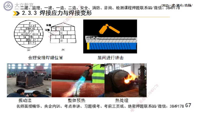 W2025一建机电-高扬-技术板块2-工艺_2026年一级建造师_2026年一建机电_2025年一建机电SVIP_01-精华文档✿电子教材✿历年真题_81-机电《板块刷题资料+总结图表》DL