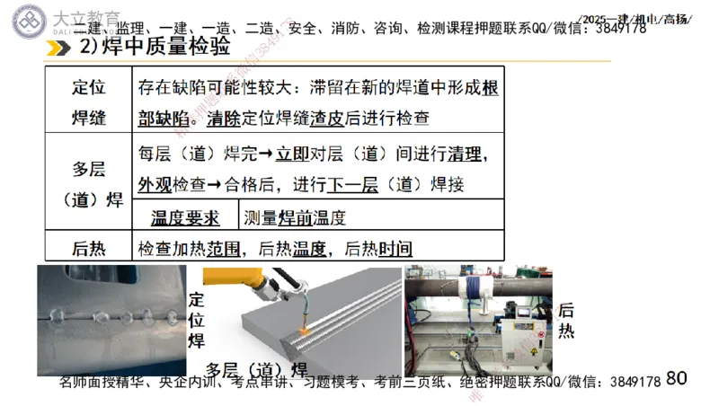 W2025一建机电-高扬-技术板块2-工艺_2026年一级建造师_2026年一建机电_2025年一建机电SVIP_01-精华文档✿电子教材✿历年真题_81-机电《板块刷题资料+总结图表》DL