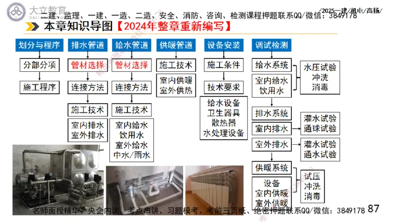 W2025一建机电-高扬-技术板块2-工艺_2026年一级建造师_2026年一建机电_2025年一建机电SVIP_01-精华文档✿电子教材✿历年真题_81-机电《板块刷题资料+总结图表》DL