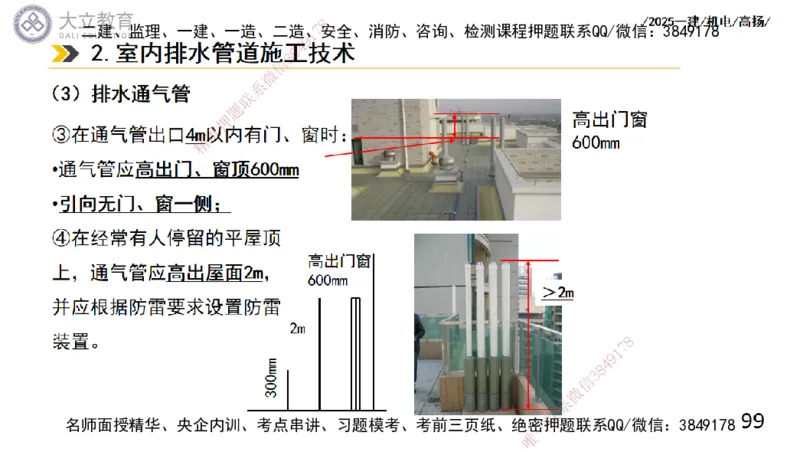 W2025一建机电-高扬-技术板块2-工艺_2026年一级建造师_2026年一建机电_2025年一建机电SVIP_01-精华文档✿电子教材✿历年真题_81-机电《板块刷题资料+总结图表》DL