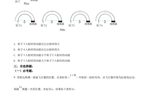 2022年高考物理试卷（全国乙卷）（空白卷）_物理历年高考真题_新&middot;Word版2008-2025&middot;高考物理真题_物理（按省份分类）2008-2025_2008-2024&middot;（新疆）物理高考真题