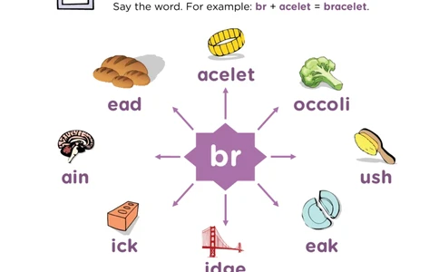 7-br_一年级上下册资料_小学一年级学习资料-25年更新版_1-00、幼小衔接_幼小衔接自然拼读_G1-2