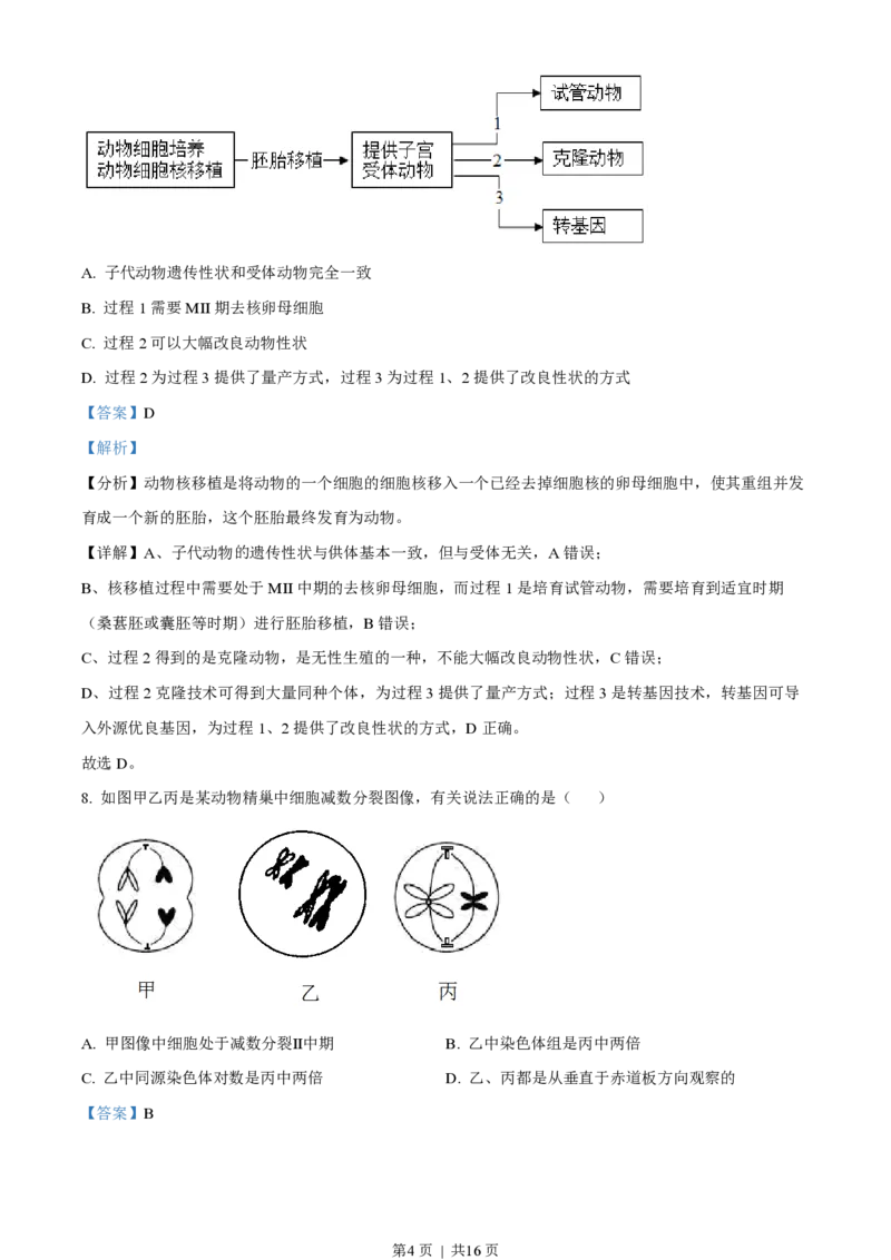 2023年高考生物试卷（天津）（解析卷）_生物历年高考真题_新&middot;PDF版2008-2025&middot;高考生物真题_生物（按试卷类型分类）2008-2025_自主命题卷&middot;生物（2008-2025）_天津自主命题&middot;生物（2008-2024）