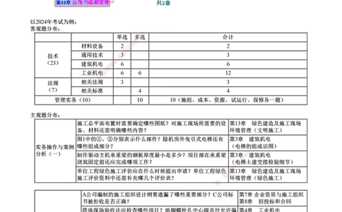 第02讲　零基础预习（二）_2026年一级建造师_2026年一建机电_2025年一建机电SVIP_02-基础精讲✿高端面授✿深度强化_04-机电《基础精讲班》康仁杰JG_零基础预习