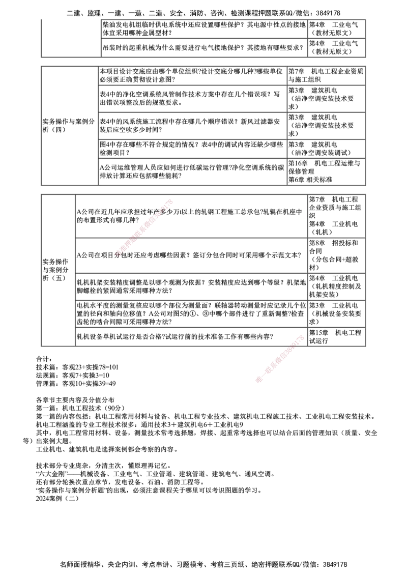 第02讲　零基础预习（二）_2026年一级建造师_2026年一建机电_2025年一建机电SVIP_02-基础精讲✿高端面授✿深度强化_04-机电《基础精讲班》康仁杰JG_零基础预习