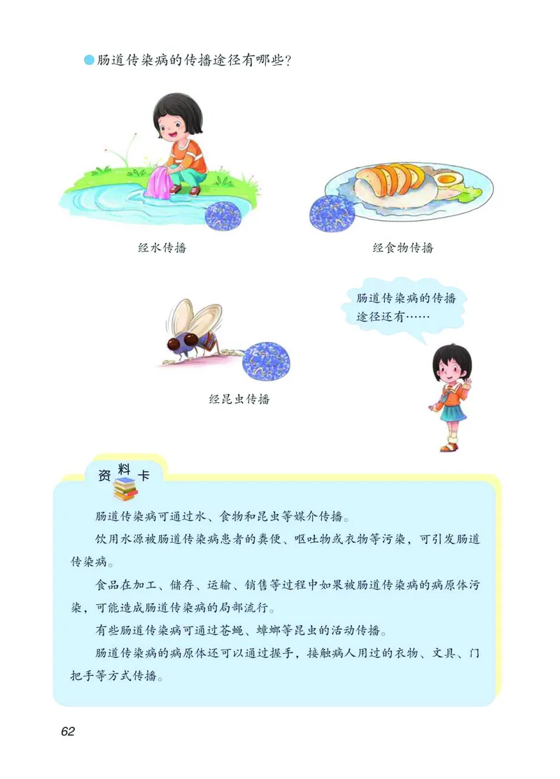 青岛版3年级科学下册高清教材_全部版本&bull;小学科学电子课本_青岛版63制小学科学课本