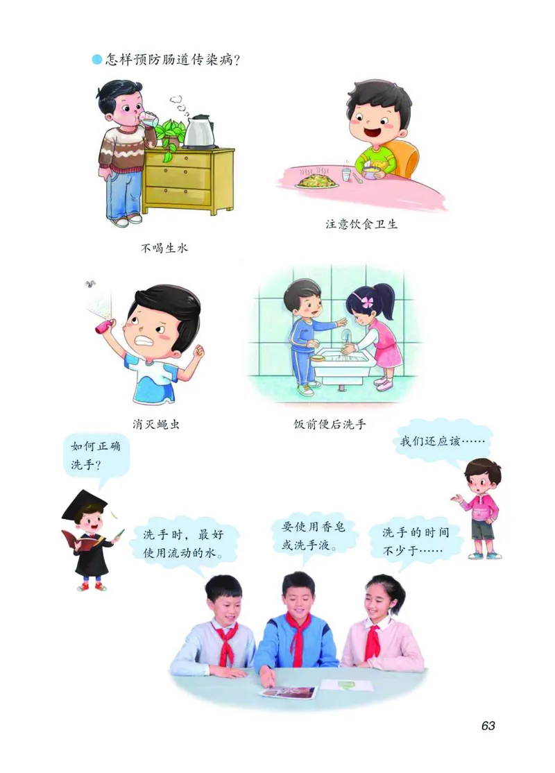 青岛版3年级科学下册高清教材_全部版本&bull;小学科学电子课本_青岛版63制小学科学课本