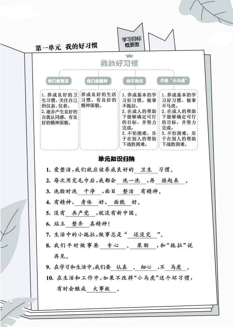 《七彩同步训练》道德与法治1年级下册_一年级上下册资料_小学一年级学习资料-25年更新版_1-08、小学一年级道德与法治下册_电子册类