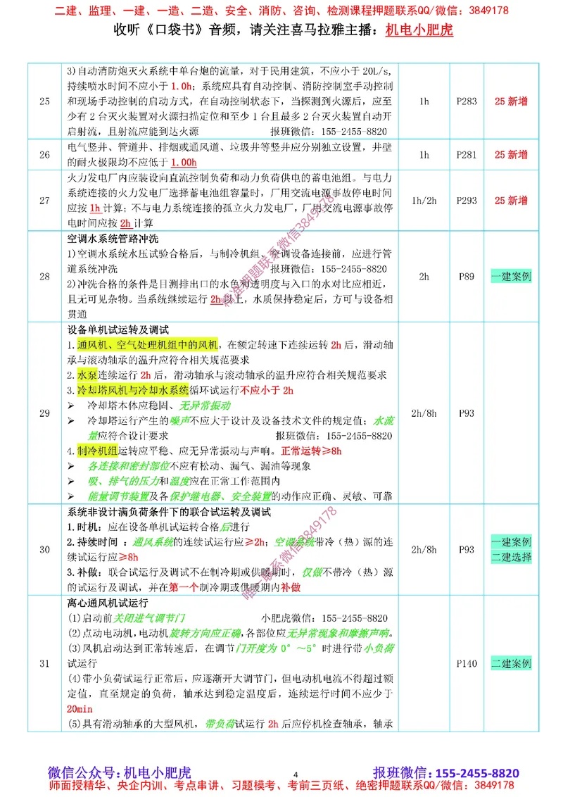 小肥虎-冲刺专题01-时间_2026年一级建造师_2026年一建机电_2025年一建机电SVIP_04-冲刺串讲✿考点强化✿小灶集训_24-机电《冲刺专题班》小肥虎SMR