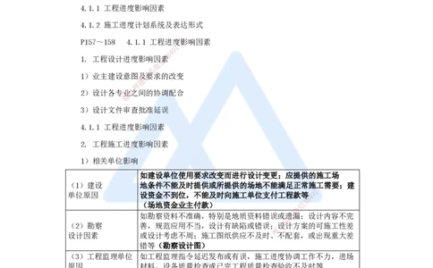 第三章（22）4.1工程进度影响因素与进度计划系统_2026年一级建造师_2026年一建管理_2025年一建管理SVIP_02-基础精讲✿高端面授✿深度强化_26-管理《名师精讲通关》宿吉南HX_讲义