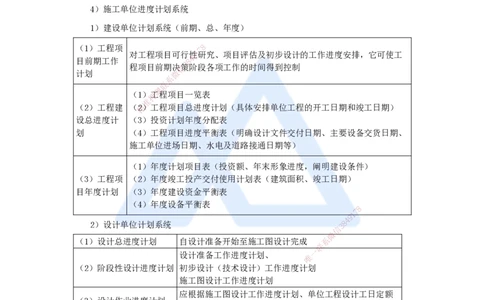 第三章（22）4.1工程进度影响因素与进度计划系统_2026年一级建造师_2026年一建管理_2025年一建管理SVIP_02-基础精讲✿高端面授✿深度强化_26-管理《名师精讲通关》宿吉南HX_讲义