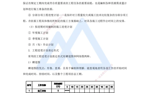 第三章（22）4.1工程进度影响因素与进度计划系统_2026年一级建造师_2026年一建管理_2025年一建管理SVIP_02-基础精讲✿高端面授✿深度强化_26-管理《名师精讲通关》宿吉南HX_讲义
