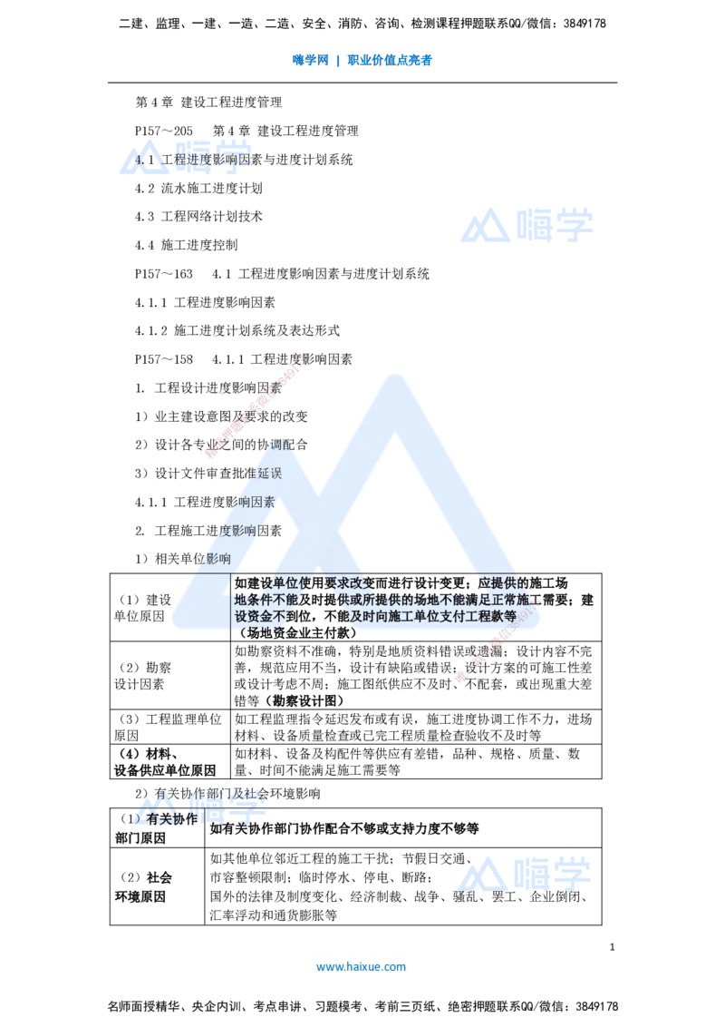 第三章（22）4.1工程进度影响因素与进度计划系统_2026年一级建造师_2026年一建管理_2025年一建管理SVIP_02-基础精讲✿高端面授✿深度强化_26-管理《名师精讲通关》宿吉南HX_讲义