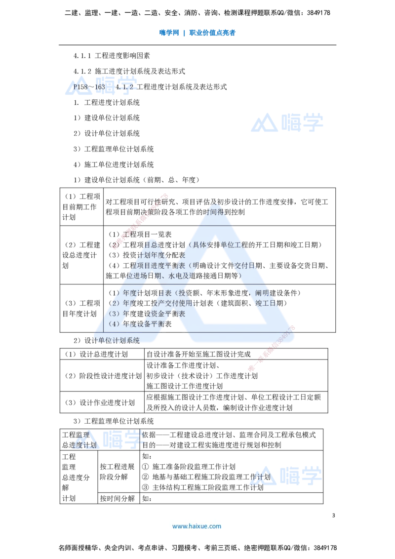 第三章（22）4.1工程进度影响因素与进度计划系统_2026年一级建造师_2026年一建管理_2025年一建管理SVIP_02-基础精讲✿高端面授✿深度强化_26-管理《名师精讲通关》宿吉南HX_讲义