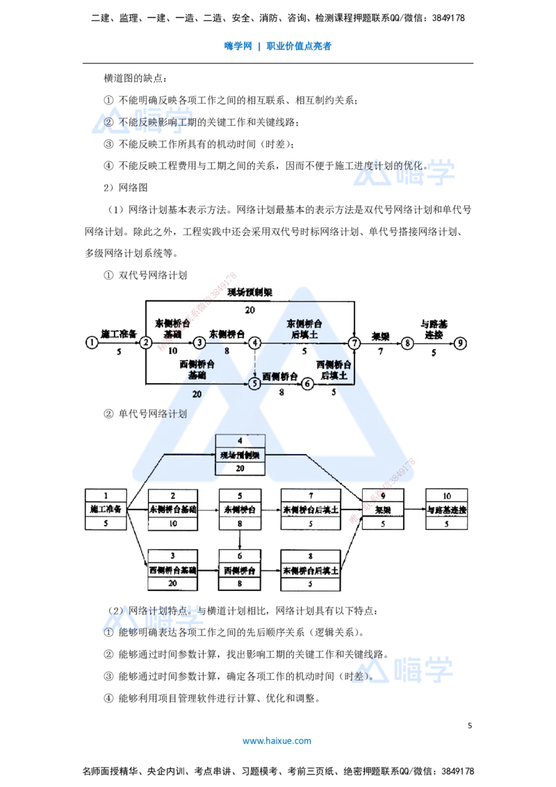 第三章（22）4.1工程进度影响因素与进度计划系统_2026年一级建造师_2026年一建管理_2025年一建管理SVIP_02-基础精讲✿高端面授✿深度强化_26-管理《名师精讲通关》宿吉南HX_讲义