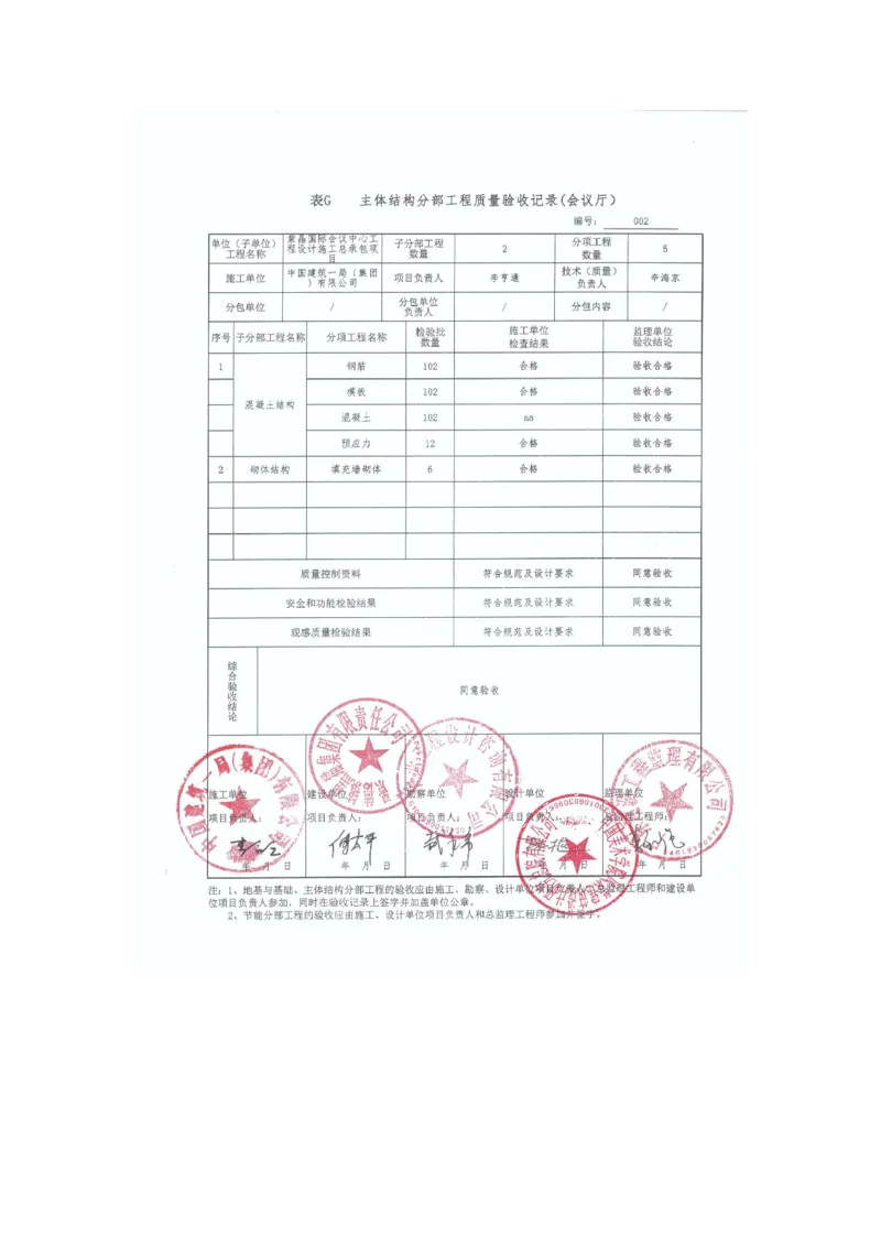 主体分部_2021-2023年优秀施组方案_施工方案_方案18-紫晶国际会议中心-超大跨度、反弧形、清水混凝土屋面板缓粘结预应力施工方案