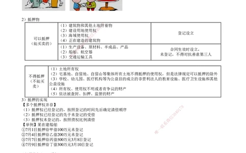 第01讲　建设工程基本法律知识（一）_2026年一建法规_2025年一建法规SVIP_04-冲刺串讲✿考点强化✿小灶集训_21-法规《冲刺串讲班》张小强JG_第一章　建设工程基本法律知识