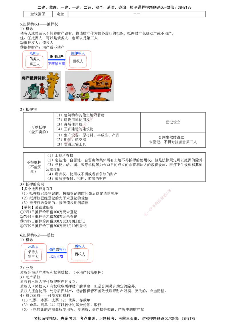 第01讲　建设工程基本法律知识（一）_2026年一建法规_2025年一建法规SVIP_04-冲刺串讲✿考点强化✿小灶集训_21-法规《冲刺串讲班》张小强JG_第一章　建设工程基本法律知识