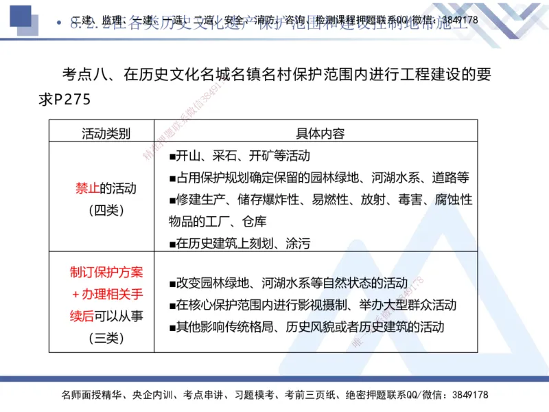03.2025刘颖-考前强化直播-法规3_2026年一级建造师_2026年一建法规_2025年一建法规SVIP_04-冲刺串讲✿考点强化✿小灶集训_29-法规《考前强化直播》刘颖HX_讲义