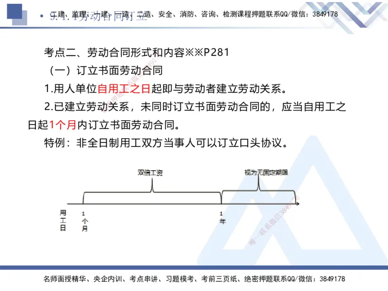 03.2025刘颖-考前强化直播-法规3_2026年一级建造师_2026年一建法规_2025年一建法规SVIP_04-冲刺串讲✿考点强化✿小灶集训_29-法规《考前强化直播》刘颖HX_讲义