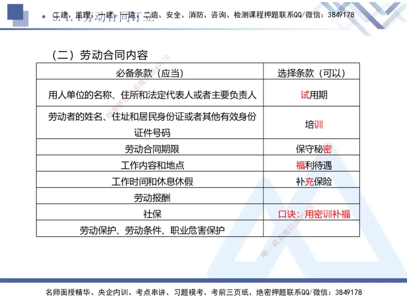 03.2025刘颖-考前强化直播-法规3_2026年一级建造师_2026年一建法规_2025年一建法规SVIP_04-冲刺串讲✿考点强化✿小灶集训_29-法规《考前强化直播》刘颖HX_讲义