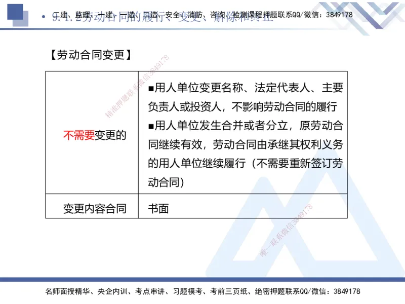 03.2025刘颖-考前强化直播-法规3_2026年一级建造师_2026年一建法规_2025年一建法规SVIP_04-冲刺串讲✿考点强化✿小灶集训_29-法规《考前强化直播》刘颖HX_讲义